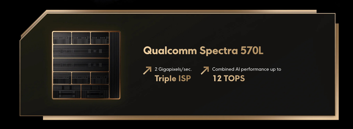 Xiaomi POCO X5 PRO 5G Black – 8GB ram – 256GB – Factory Unlocked