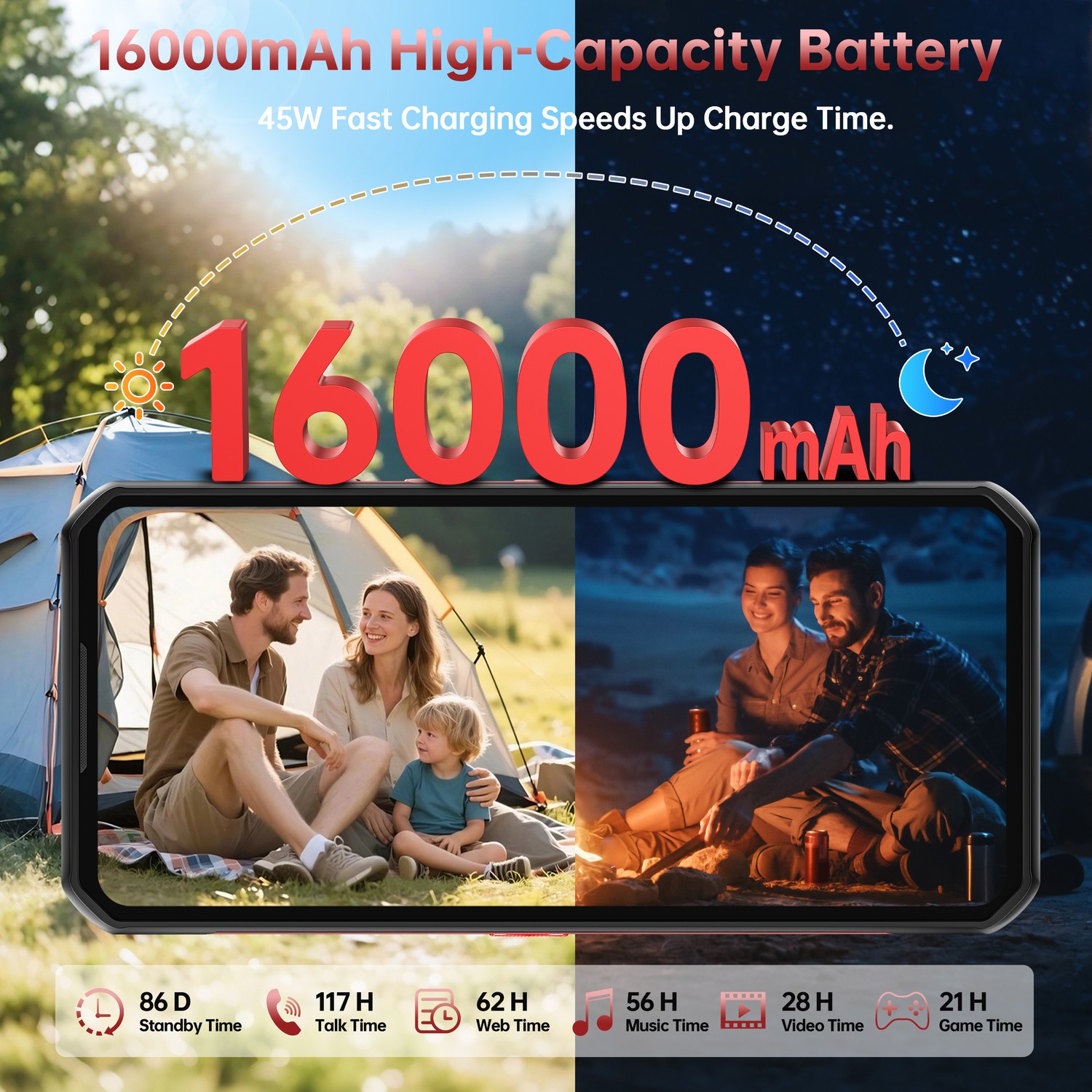OUKITEL WP56 Rugged Phone Android 15 Mobile Phones 32GB+256GB/2TB NFC