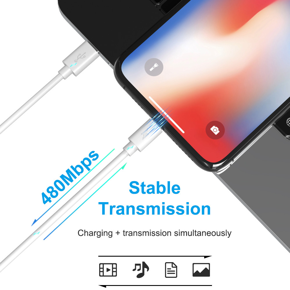 20W PD Wall Adapter Fast Power Charger USB-C 3ft Cable for iphone 14 13 12 11 🤝