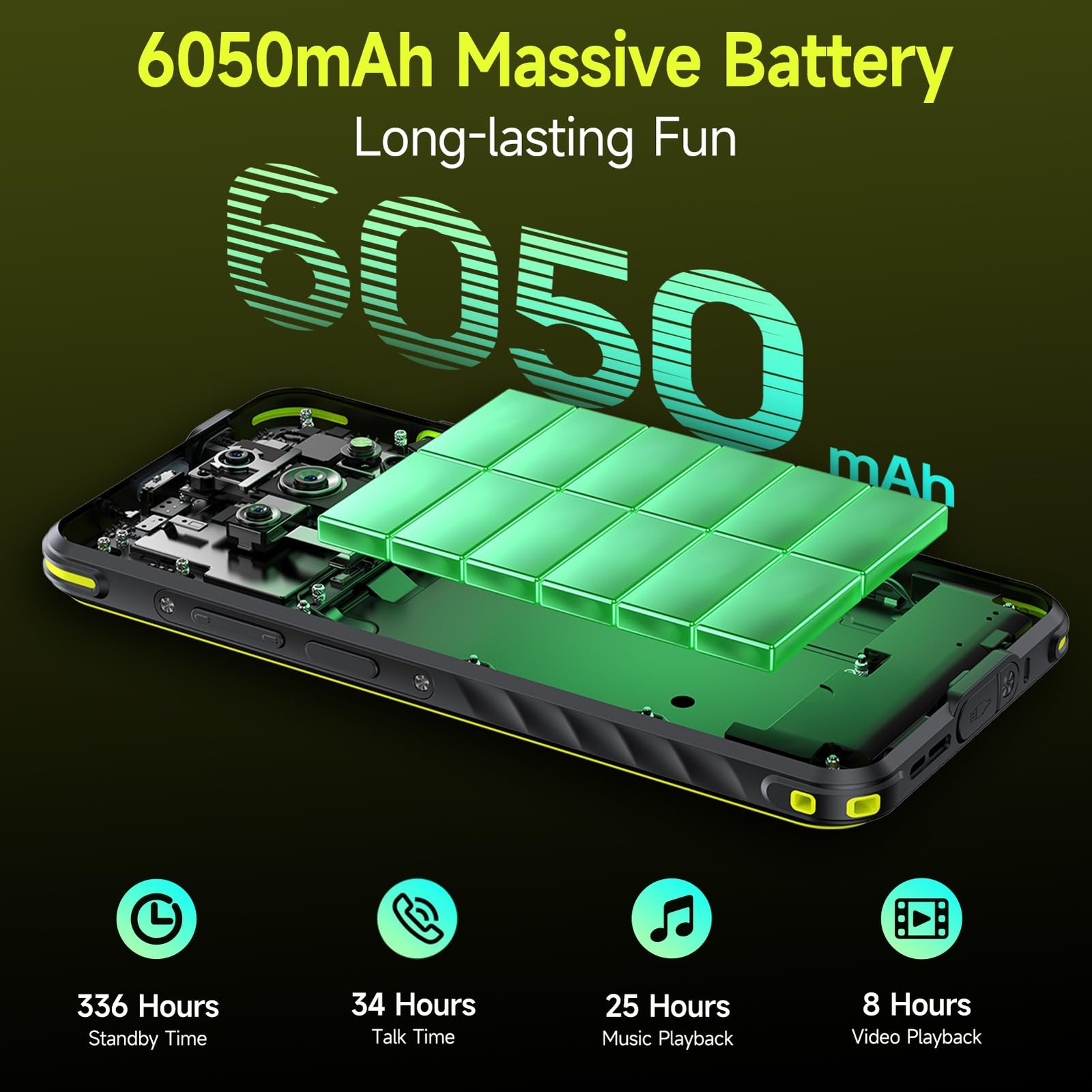 Armor X31 Rugged Phone Unlocked, 12GB+128GB MTK Helio G91 Android 16, 48MP+20…