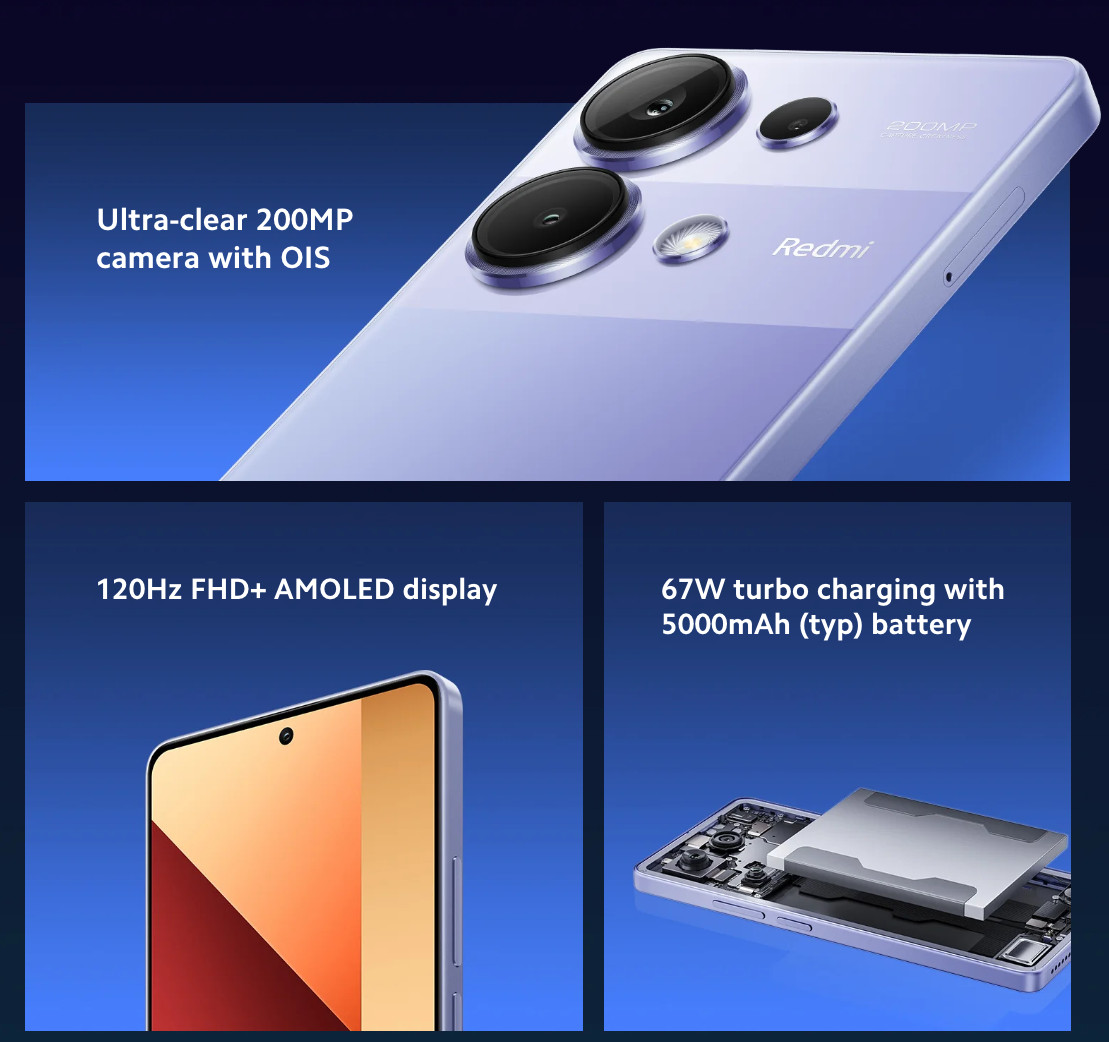 Xiaomi Redmi Note 13 PRO 4G LTE Midnight Black – 12GB RAM – 512GB ROM – Unlocked
