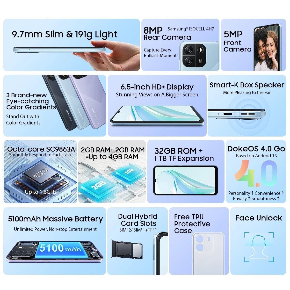 Blackview WAVE 6C Smartphone 4GB+32GB 6.5″ 5100mAh Android 13 Dual SIM Unlocked