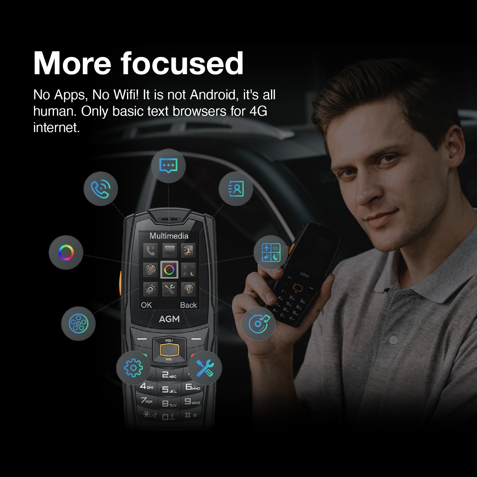 AGM M6 Rugged Phone 2500 mAh Big Button Basic Senior Phone For T-Mobile Unlocked