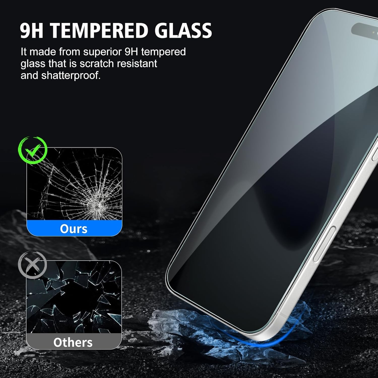2+2 Pack Privacy Screen Protector for iPhone 17 Pro Max with Camera Lens Protect