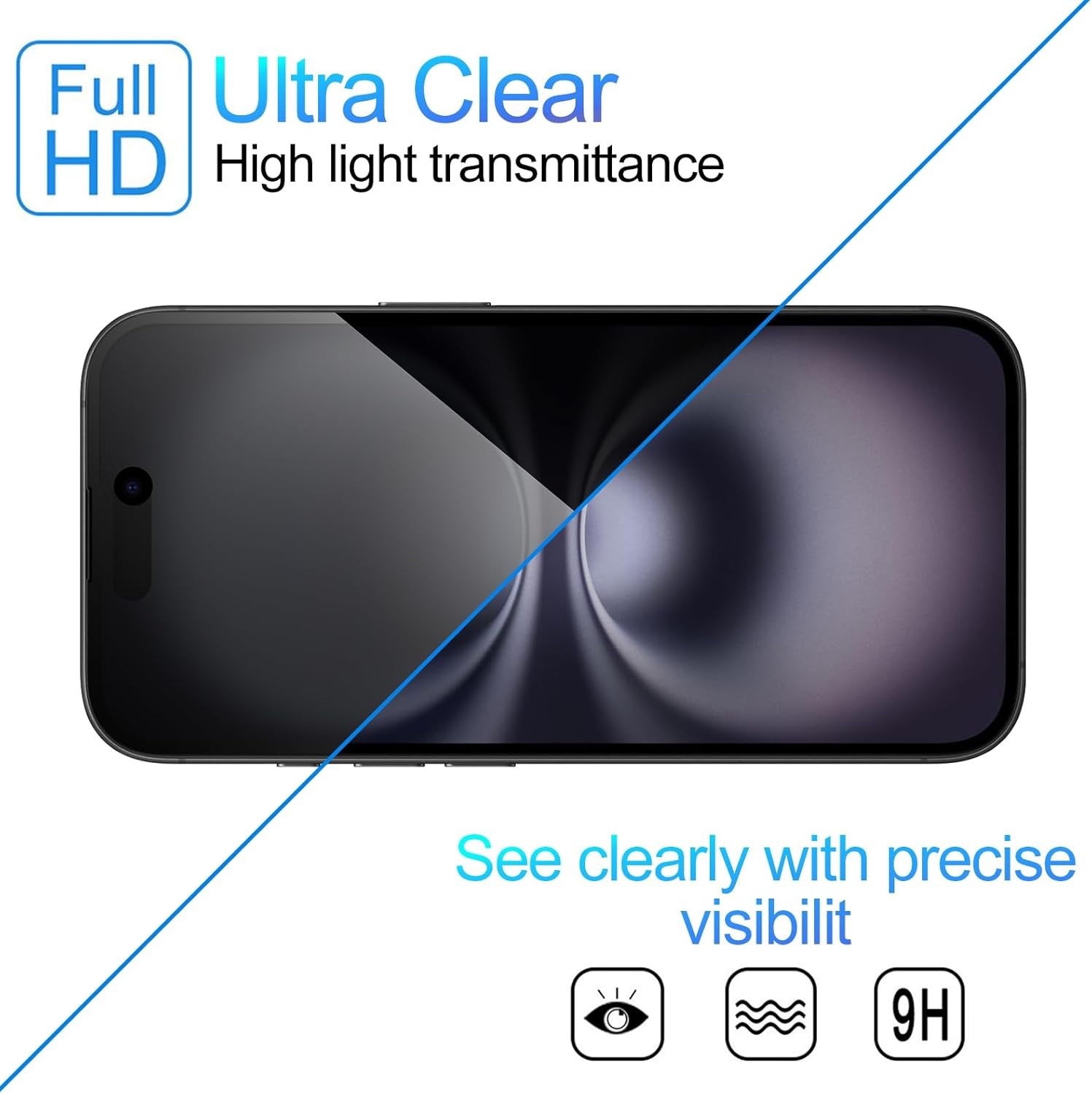 iPhone 16 Bubble-Free Anti-Scratch Privacy Screen Protector – 3 Pack