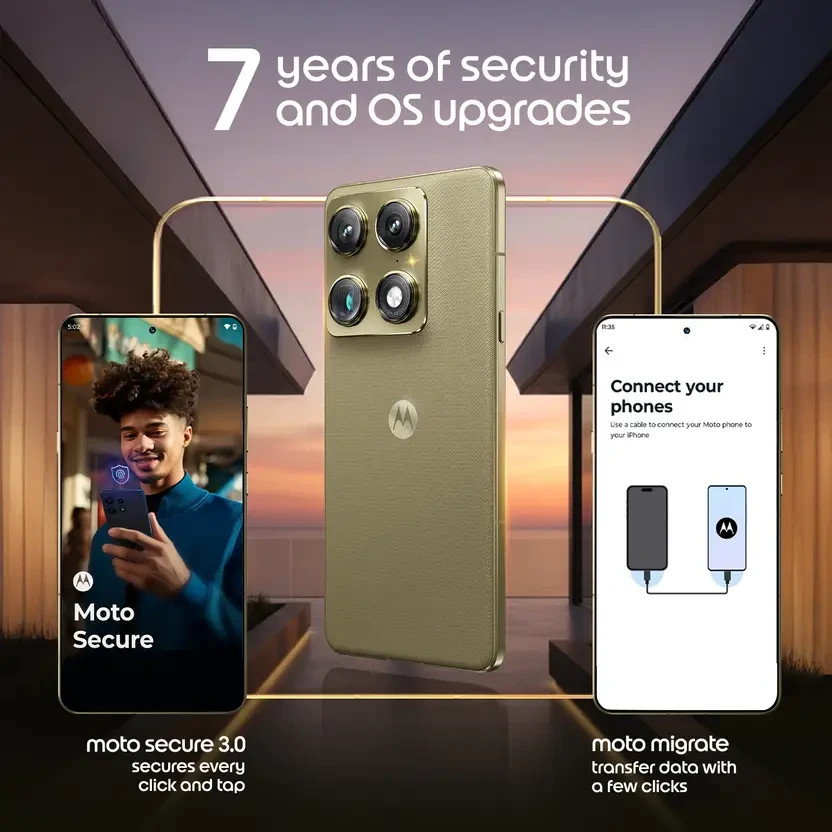 Motorola Signature 5G 1TB 16GB RAM Unlocked PANTONE Martini Olive Global Version