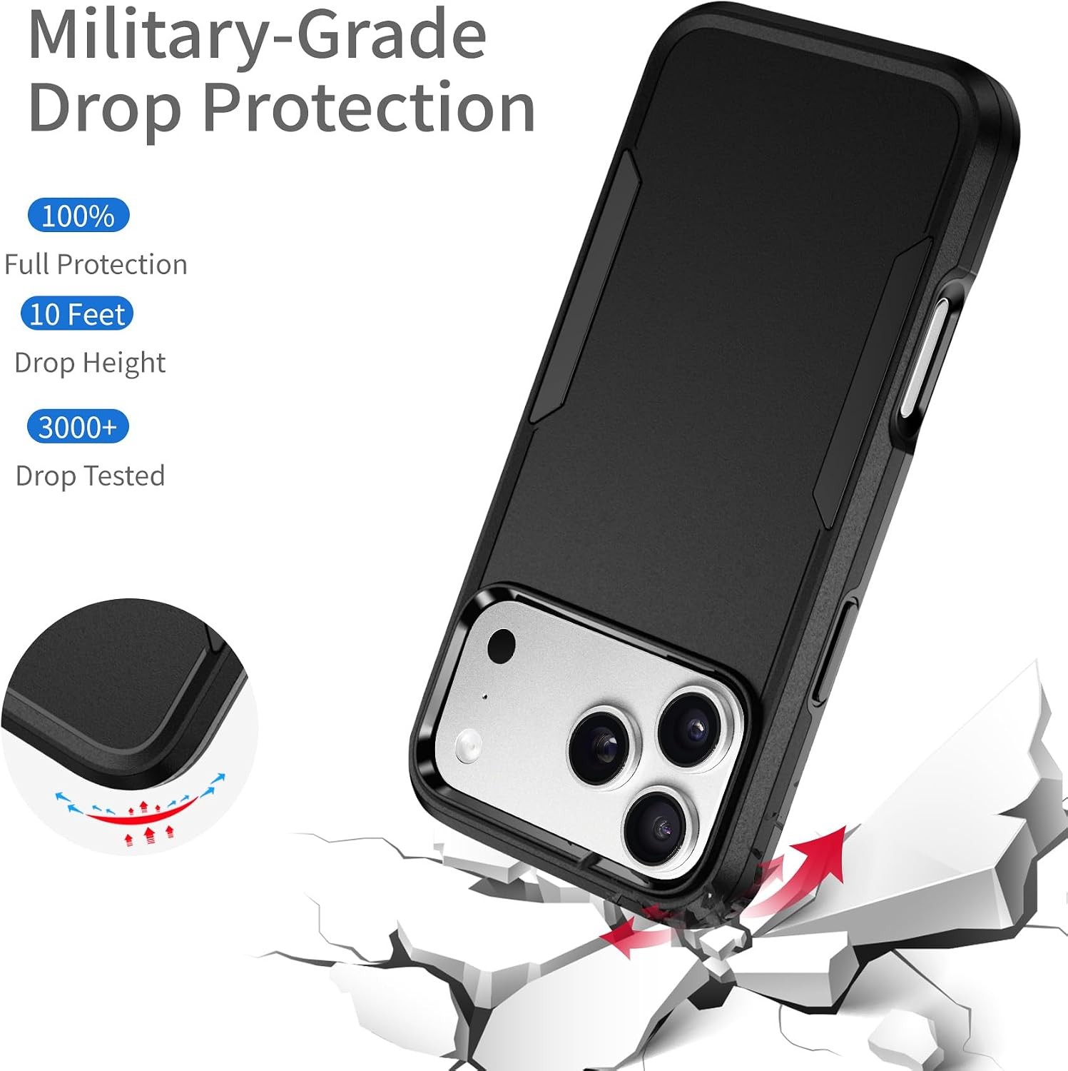 Heavy Duty Dual Layer Shockproof Case for iPhone 17 Pro Max, Protective Cover, B