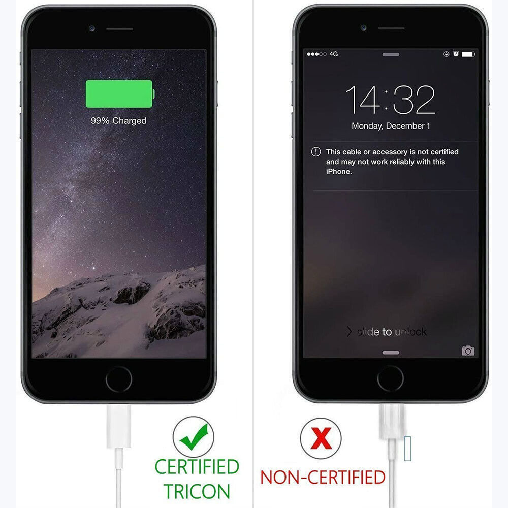 3FT USB-C Cable 20W PD Fast Charger Wall Adapter Phone for Apple 14 13 12 11 X