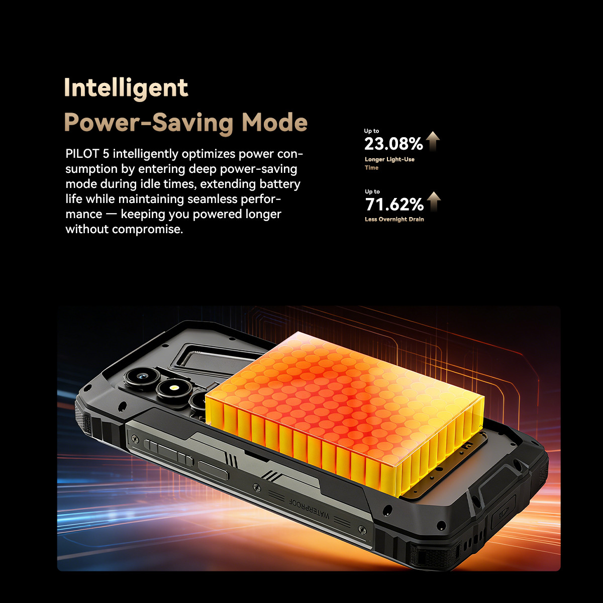 Blackview OSCAL PILOT 5 5G Rugged Smartphone 32GB+256GB Android 16 15000mAh NFC