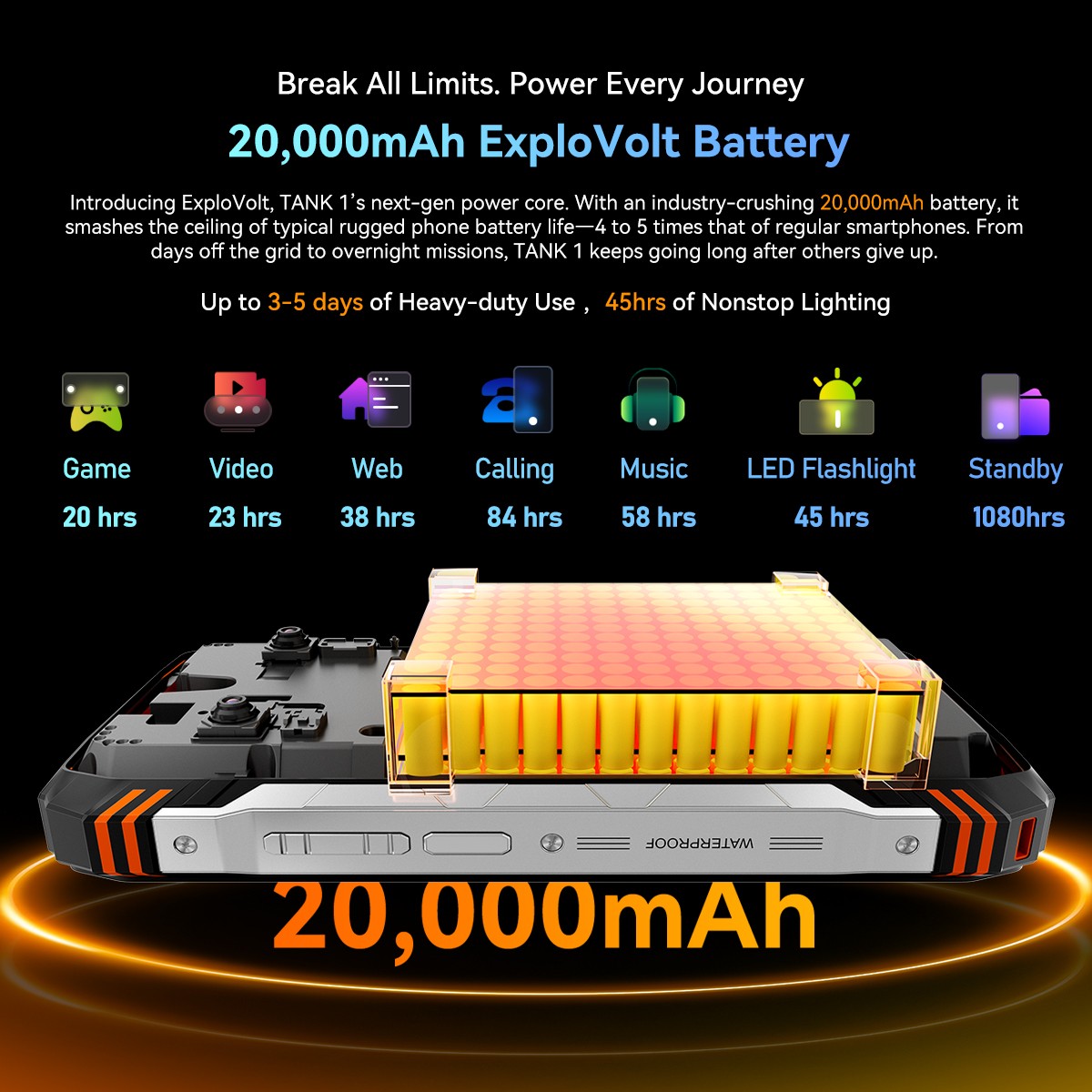 Blackview OSCAL TANK 1 5G Rugged Smartphone 36GB+256GB Android 15 20000mAh NFC