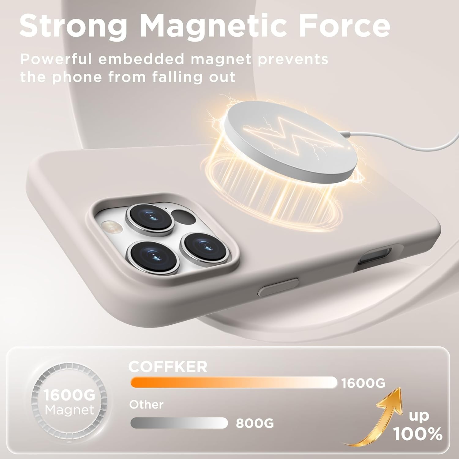 iPhone 16 Pro Magnetic Case, Liquid Silicone Cover with Screen Protector & Camer