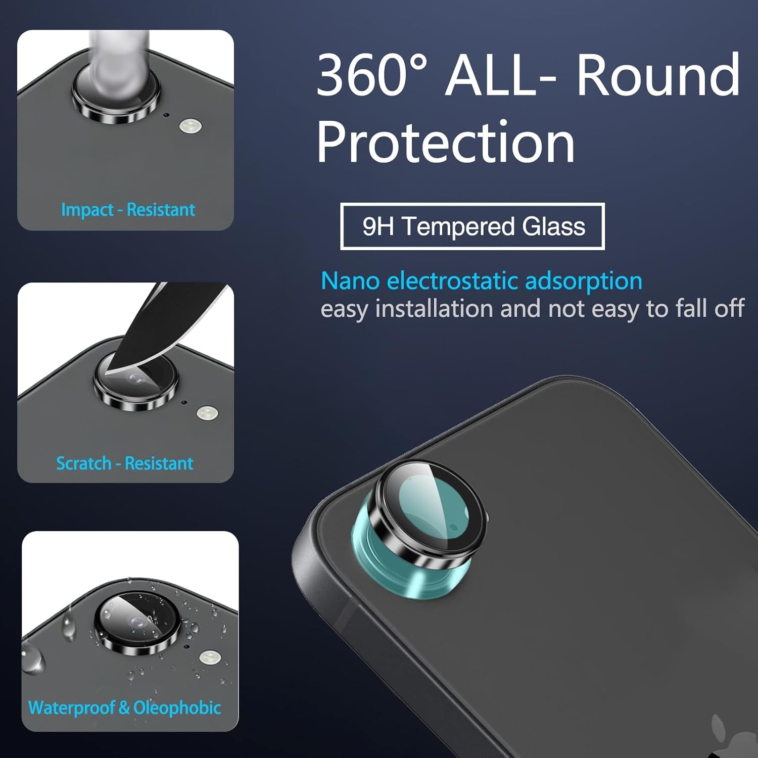 3PCS Privacy Screen Protector & Camera Lens Protector for iPhone 17e 16e Anti Sp