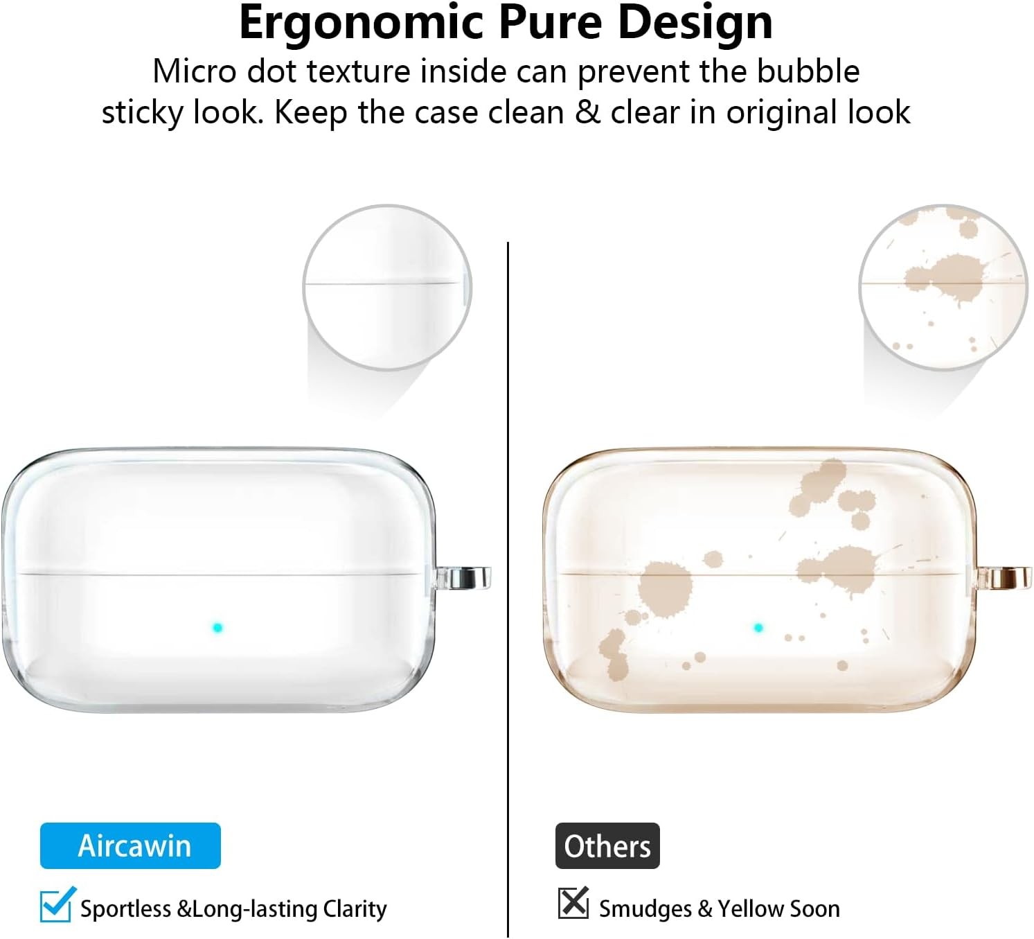 Clear Shockproof Case for Samsung Galaxy Buds 4 Pro, Soft TPU Cover with Keychai