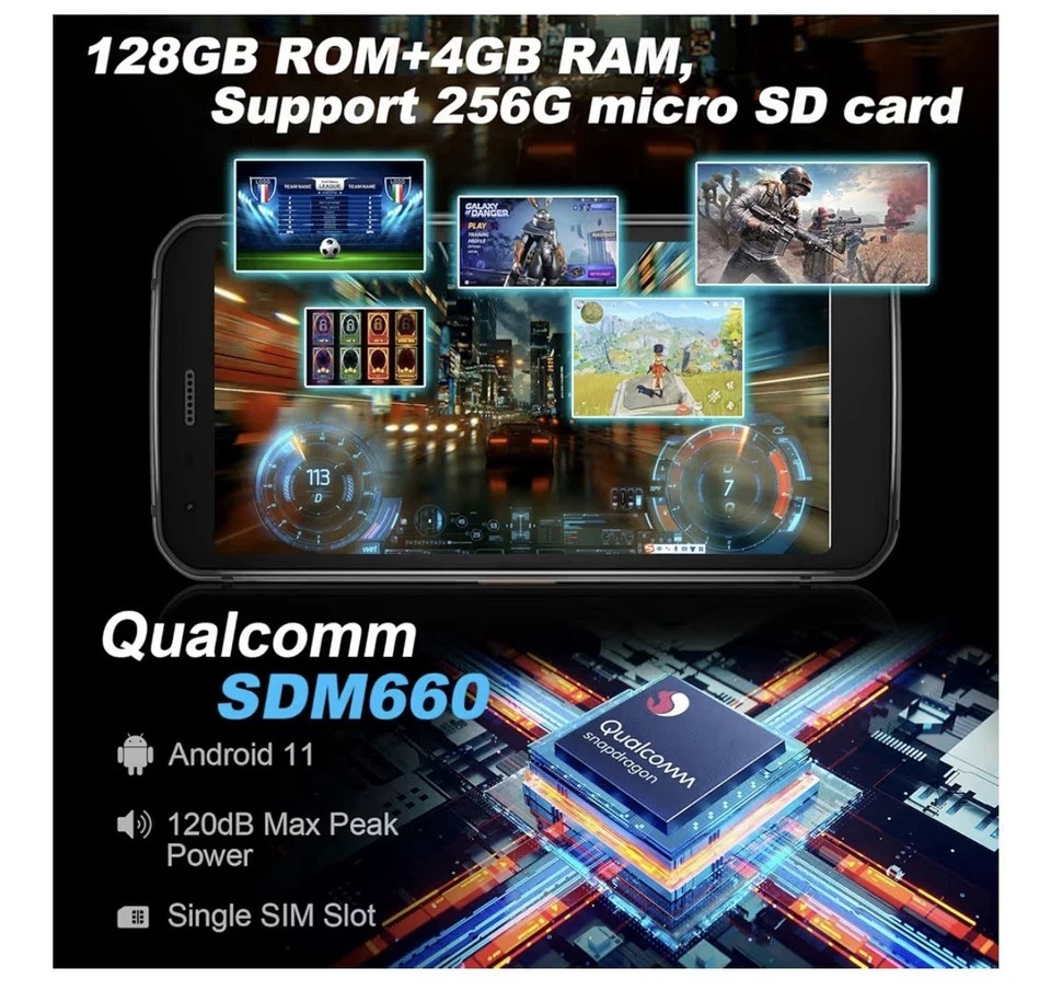 New CAT S62 Unlocked GSM/CDMA 4G 128GB 5.7″ Rugged Android Smartphone