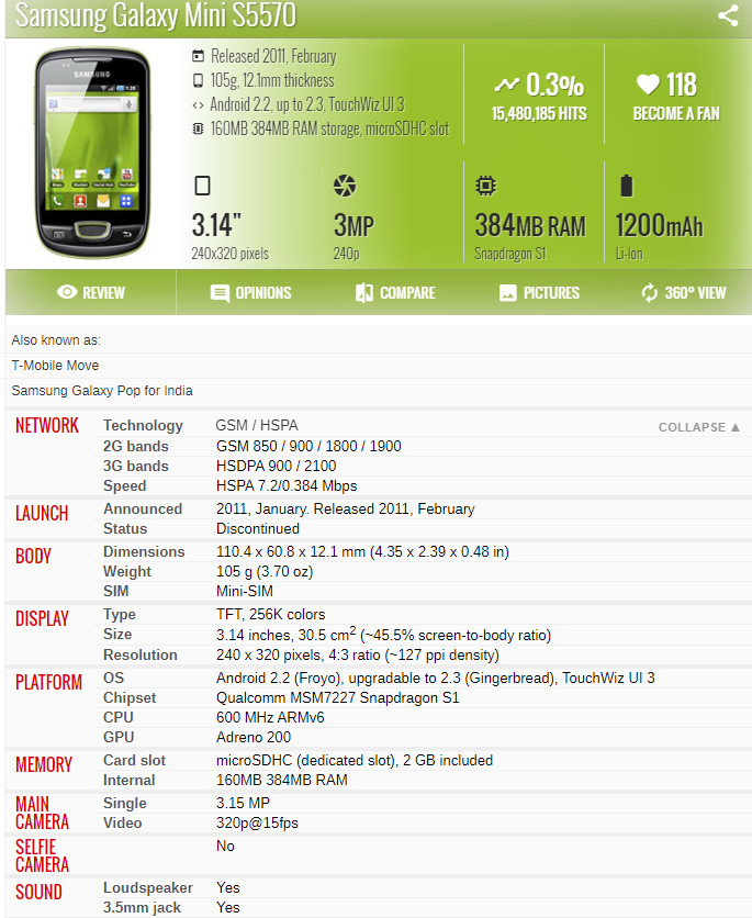 Android Samsung Galaxy Mini S5570 SmartPhone WIFI 3G WCDMA GSM GPS Bluetooth OS