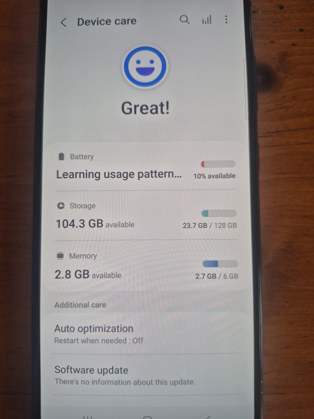 Samsung Galaxy S20 FE 5G SM-G781V Unlocked 128GB Cloud Navy Good