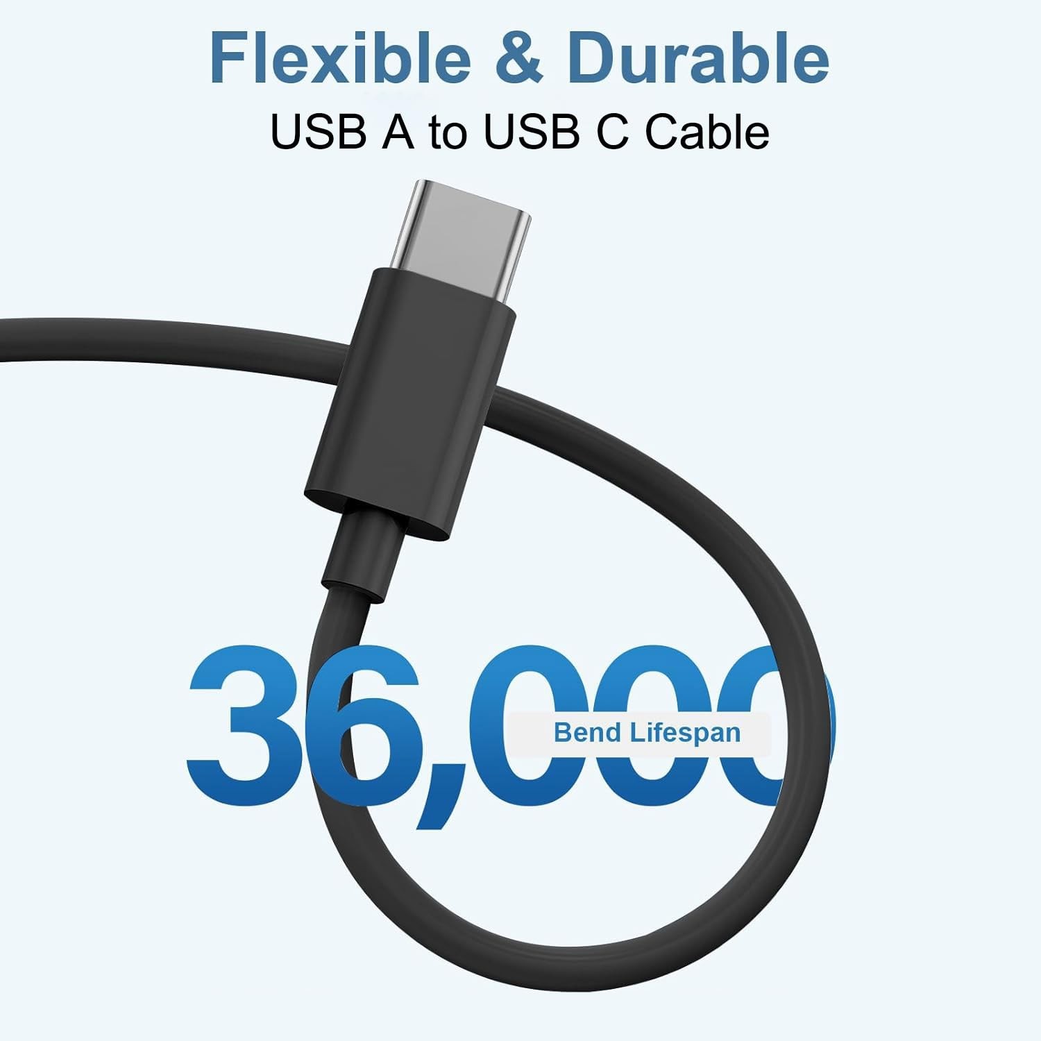 USB A to USB C Fast Charger Adapter for iPhone 17, Samsung Galaxy S25 Ultra