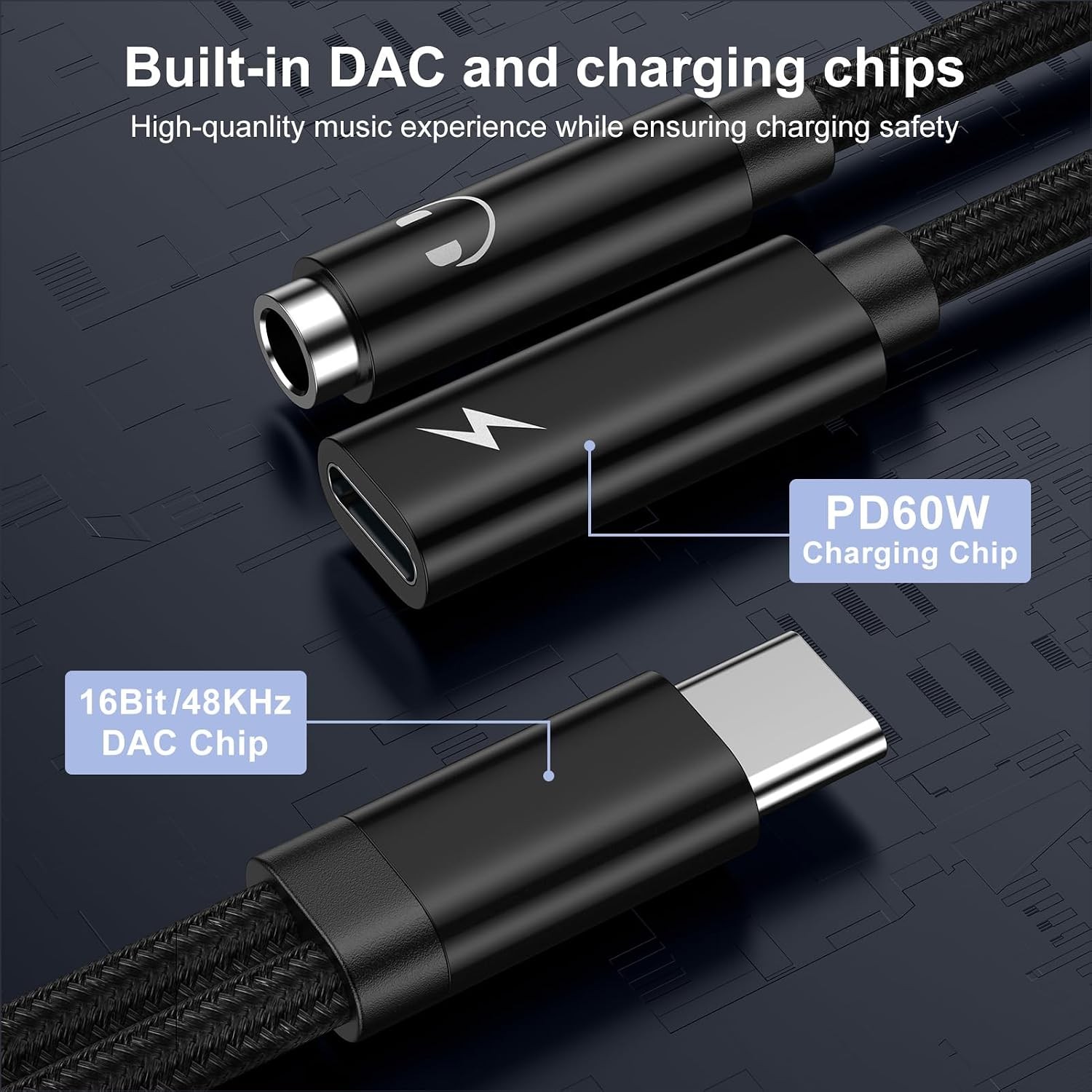 60W USB-C Fast Charger Adapter for Samsung Galaxy A17 A56 A55 A35