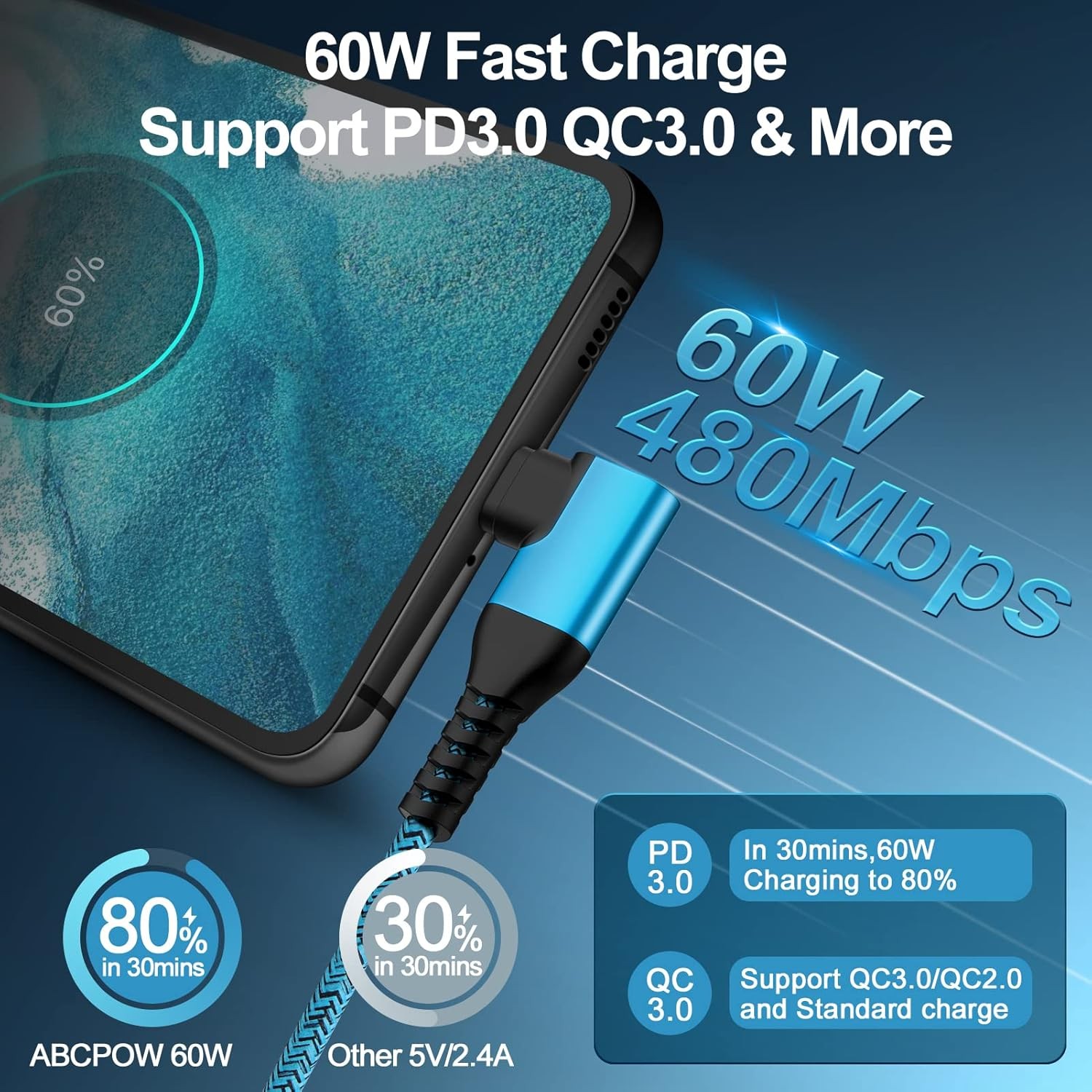 3 Pack 60W USB Type-C Fast Charger Adapter for Samsung Galaxy S26 S25 6ft