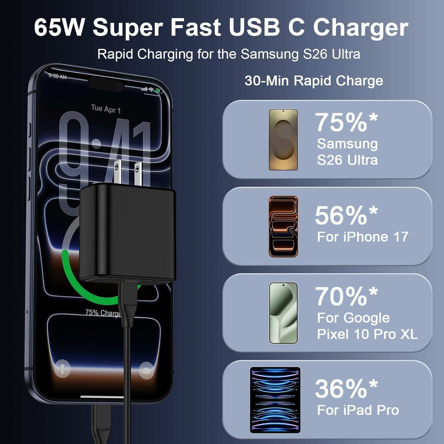 65W Super Fast Type-C Charger Adapter for Samsung Galaxy S26/S25 6Ft