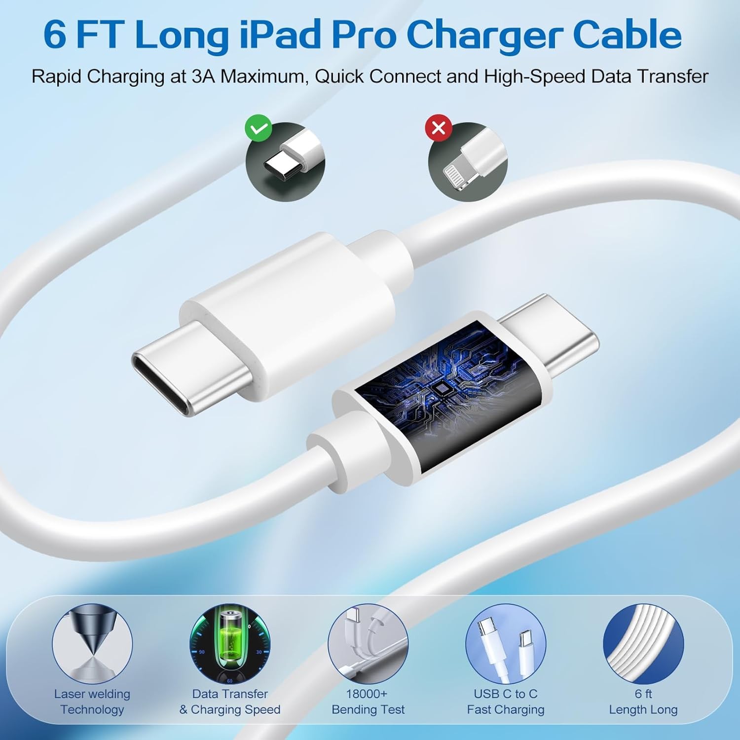 2-Pack 20W USB-C Fast Charger Block for iPhone 17 Pro/16 ProMax 6FT Cable