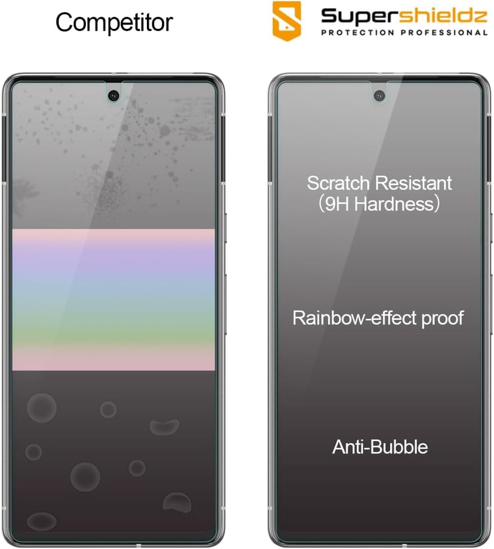 3 Pack Tempered Glass Screen Protectors for Google Pixel 7 – Bubble Free, Anti S