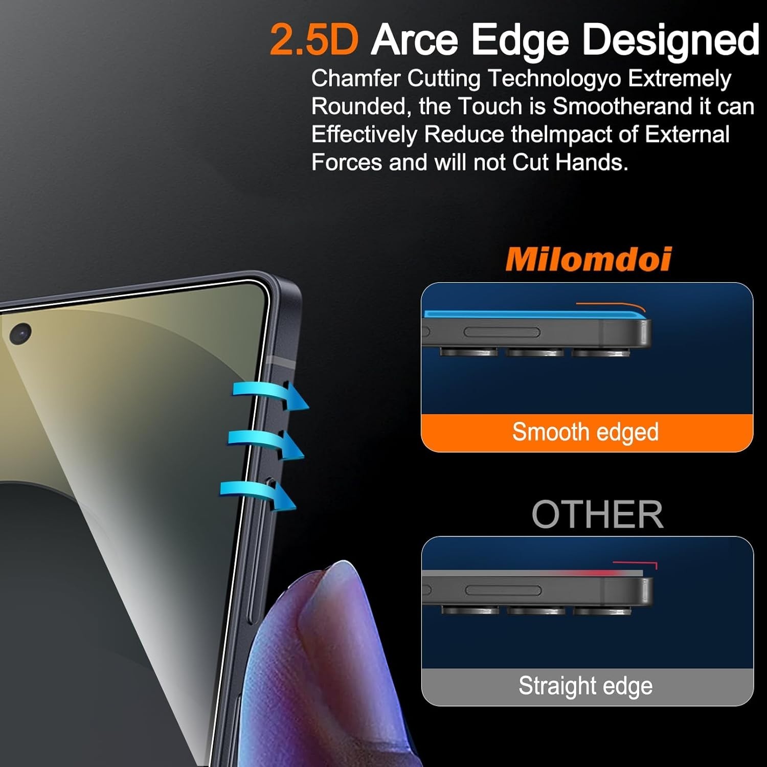 Milomdoi 3 Pack Screen Protector for Samsung Galaxy S25 Ultra with 3 Pack Camera