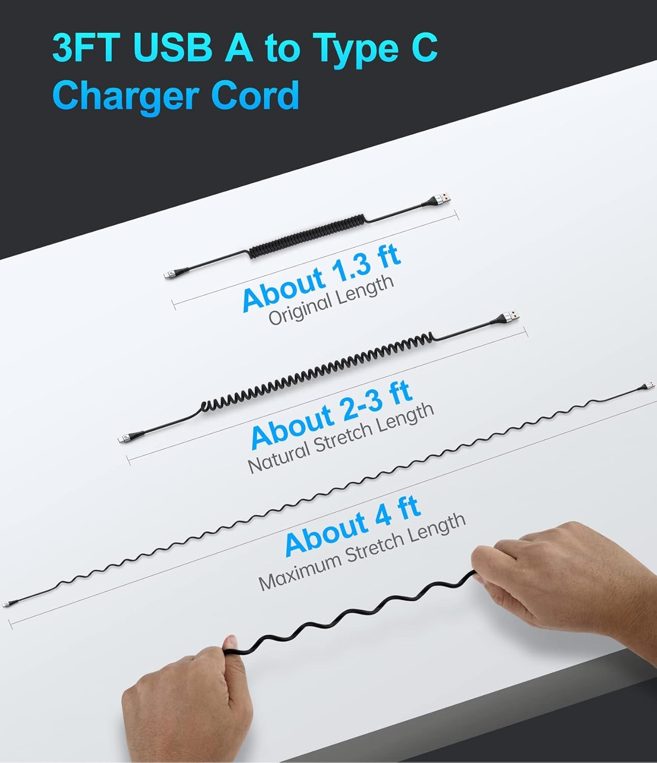 2-Pack 3ft USB-C Fast Charger Cable for iPhone 17/16/Samsung Galaxy S20