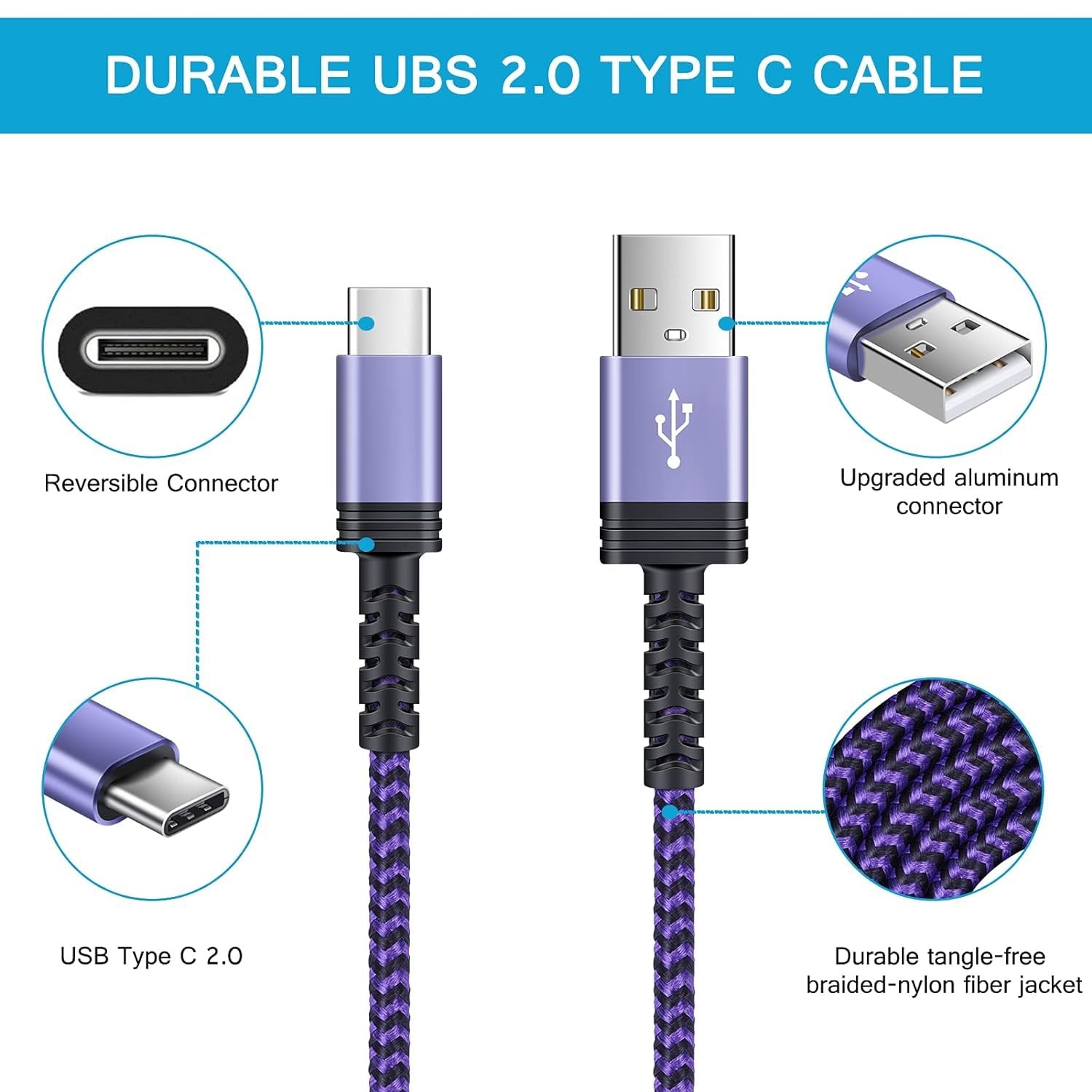 10FT USB Type-C Fast Charger Adapter for Galaxy S23 Ultra/S22/S21