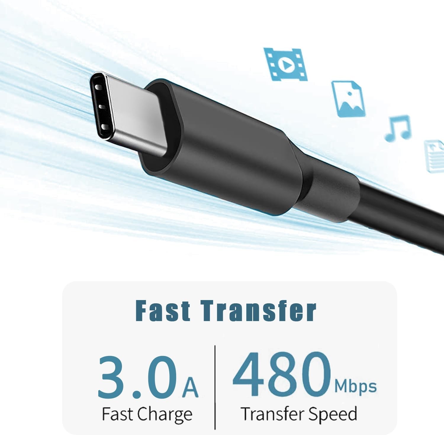10W USB-C Fast Charger Adapter for Samsung Galaxy A14 A15 A16 5G