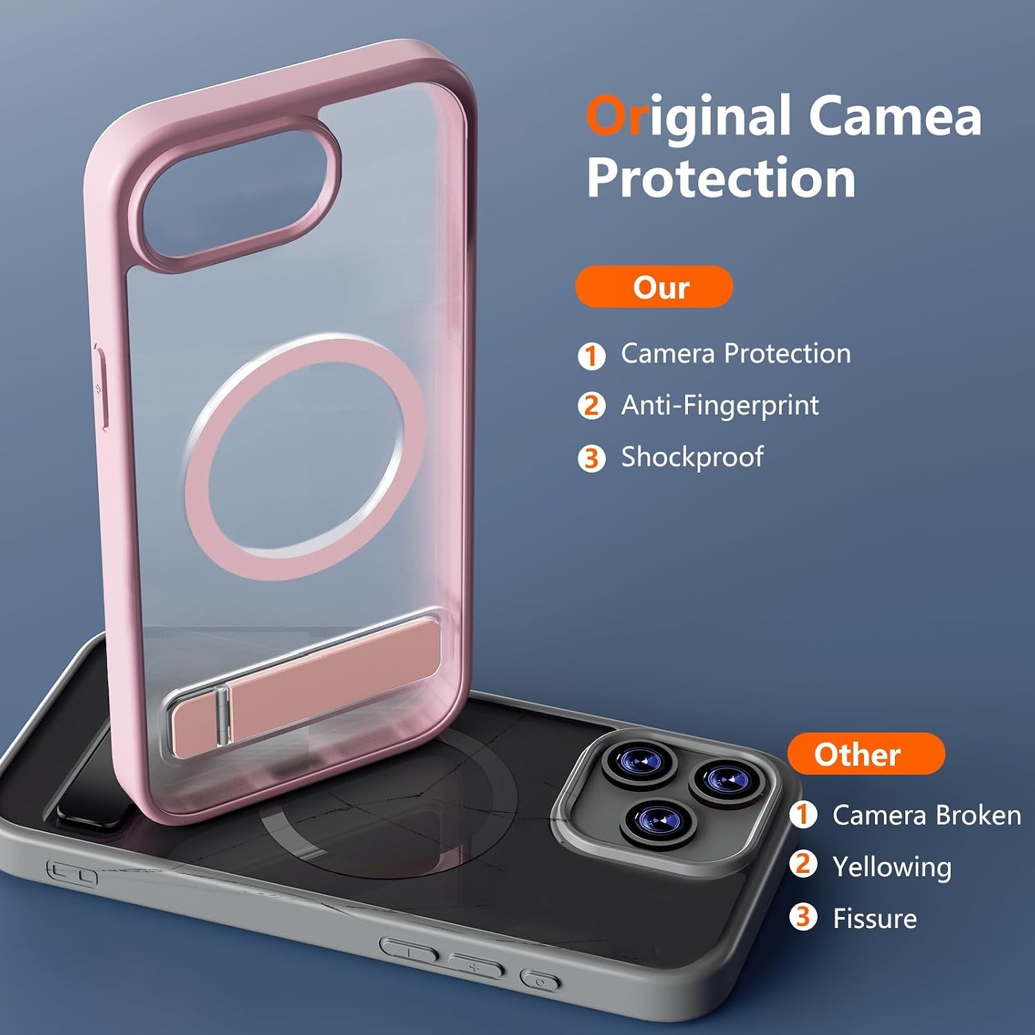 2PCS Magnetic Case & Privacy Screen Protectors for iPhone 17e/16e Shockproof Fro