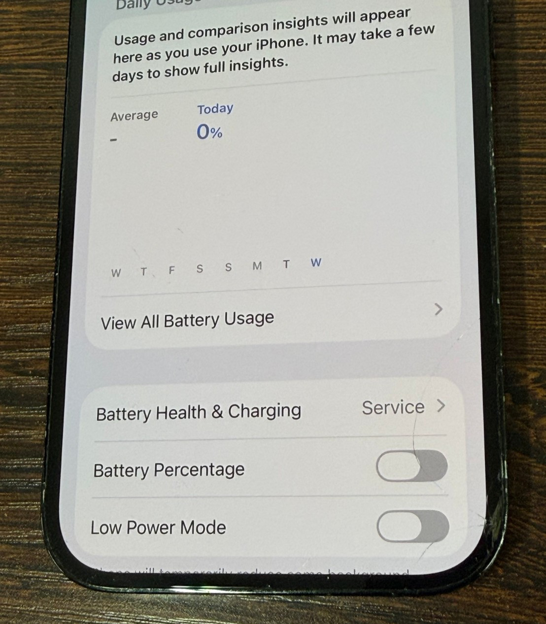 Unlocked Apple iPhone 14 Pro – 256GB Black – Crcks on Front – 78% Batt – Read