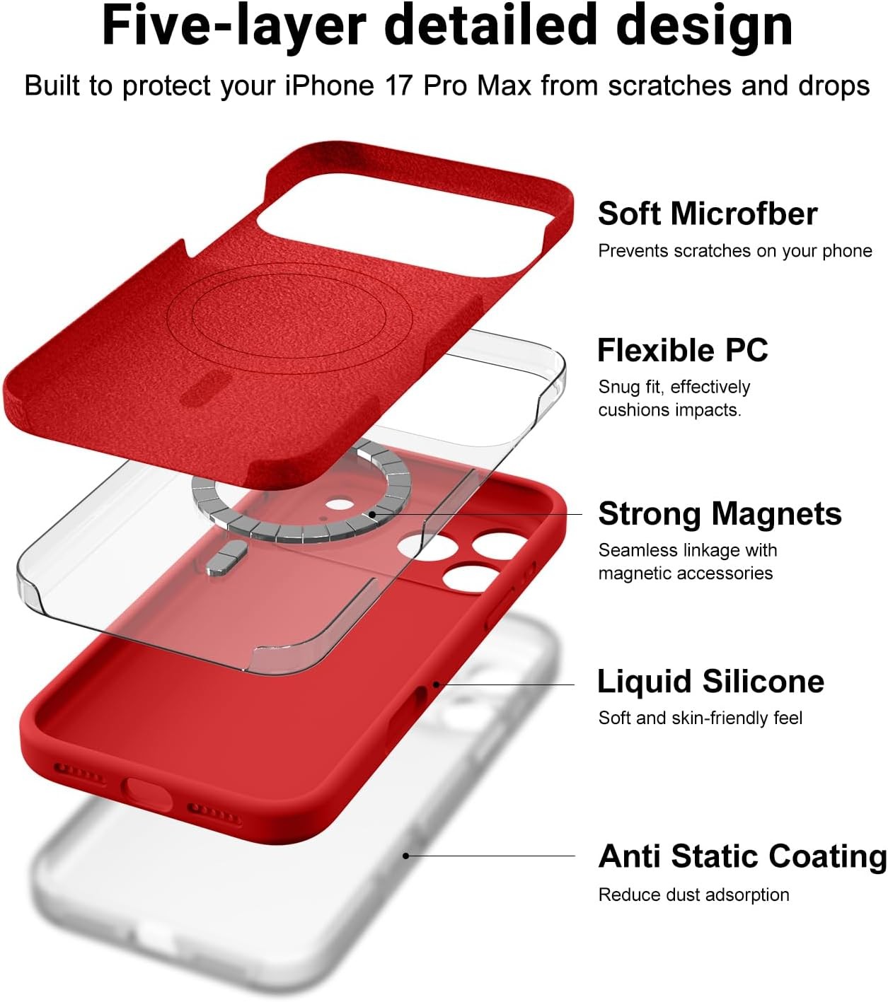 Magnetic for iPhone 17 Pro Max Case, Classic Liquid Silicone Mobile Phone Case,