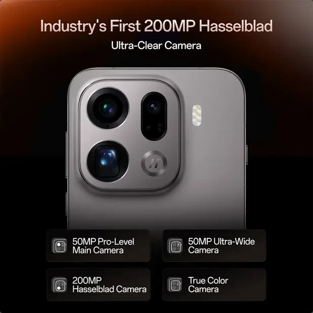 OPPO Find X9 Pro 5G 512GB 16GB RAM – Global Version CPH2791 – Unlocked – White