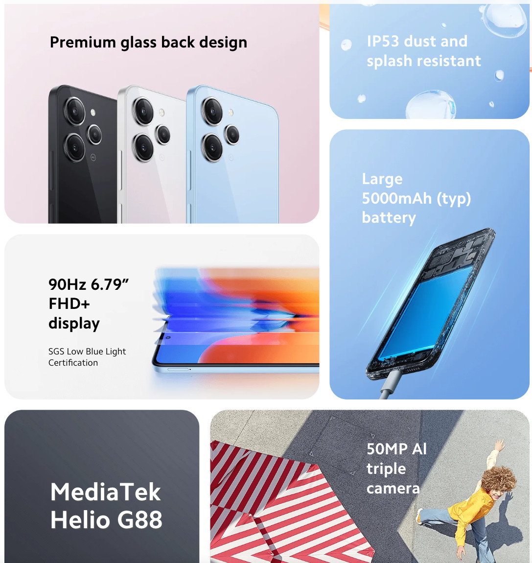 Xiaomi Redmi 12 4G LTE Midnight Black – 8GB RAM – 256GB ROM – Unlocked – NEW