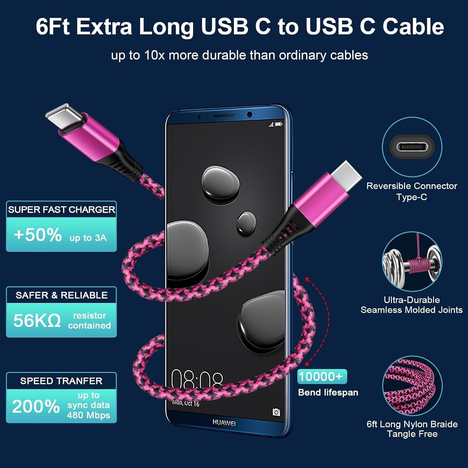 Fast Type-C Wall Charger for Samsung Galaxy Z Flip, Pixel 9a, 6FT USB Cable