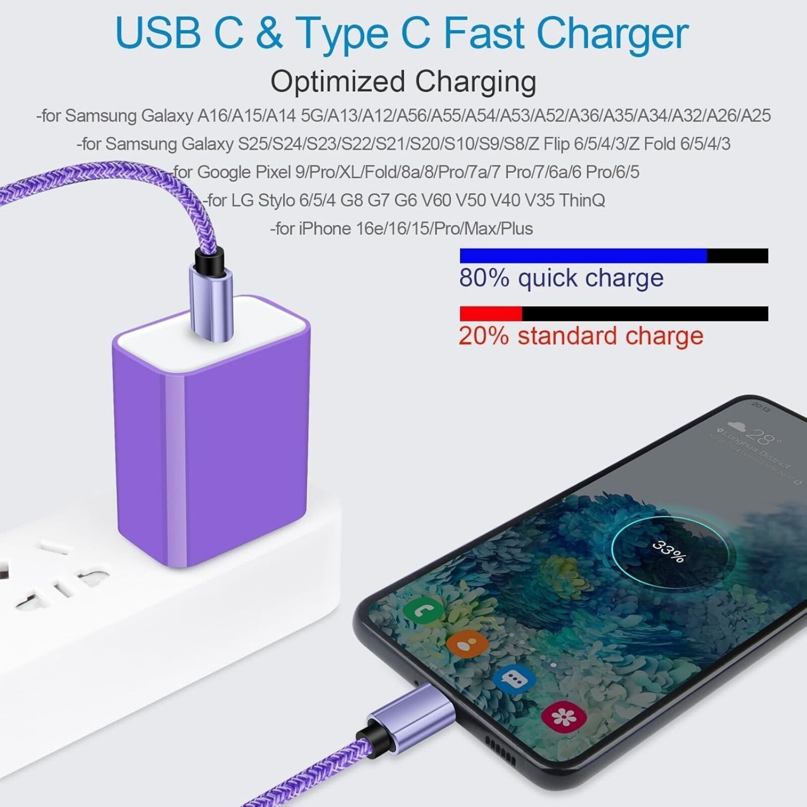 20W USB C Fast Wall Charger Block for Samsung Galaxy A16 5G with 6Ft Type C Cord