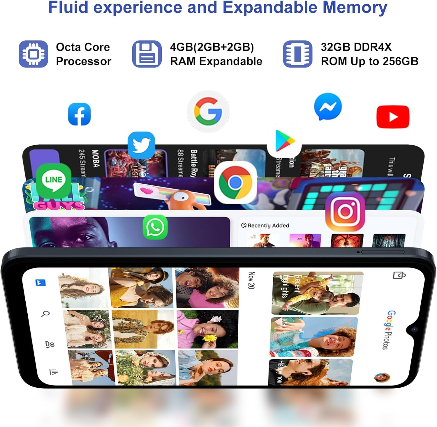 Wave 6C Unlocked Android Phones, Android 13 Smartphones, 6.52″ HD+, 5100Mah 10W