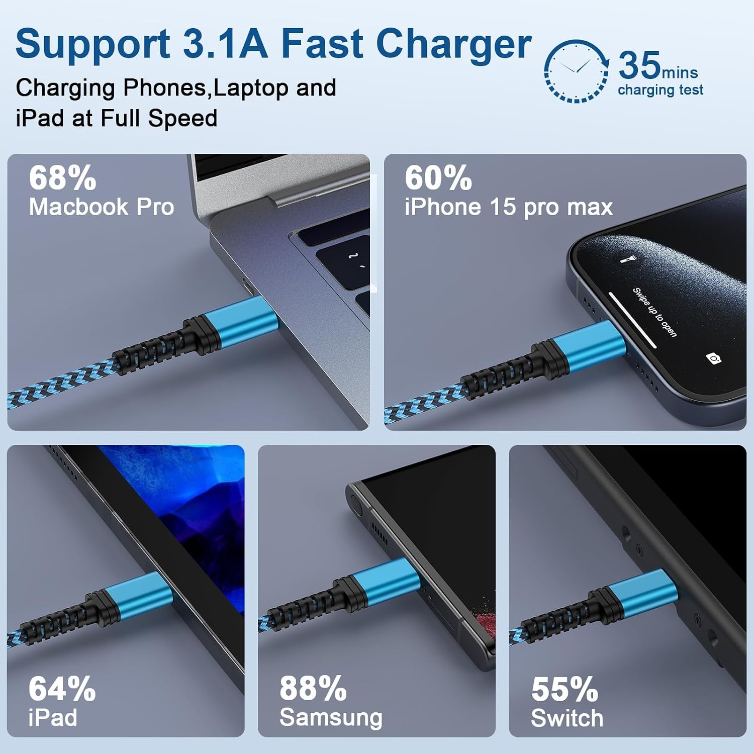 3FT USB-C Fast Charging Adapter 2 Pack for Samsung Galaxy S23 S24 Devices