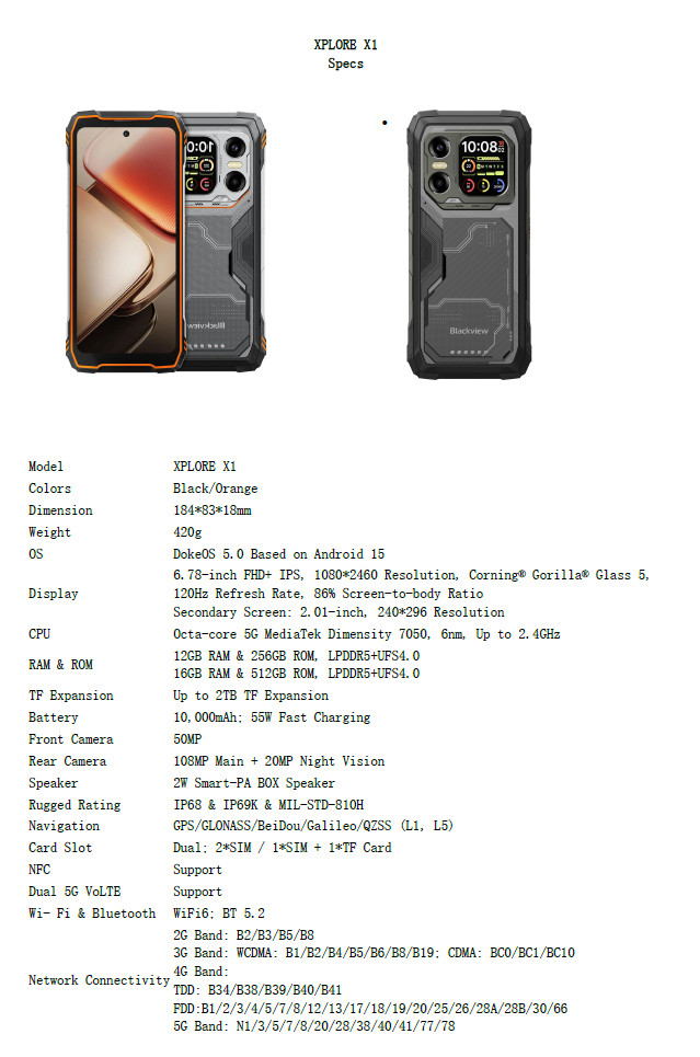Blackview Xplore X1 Phone New Open Box