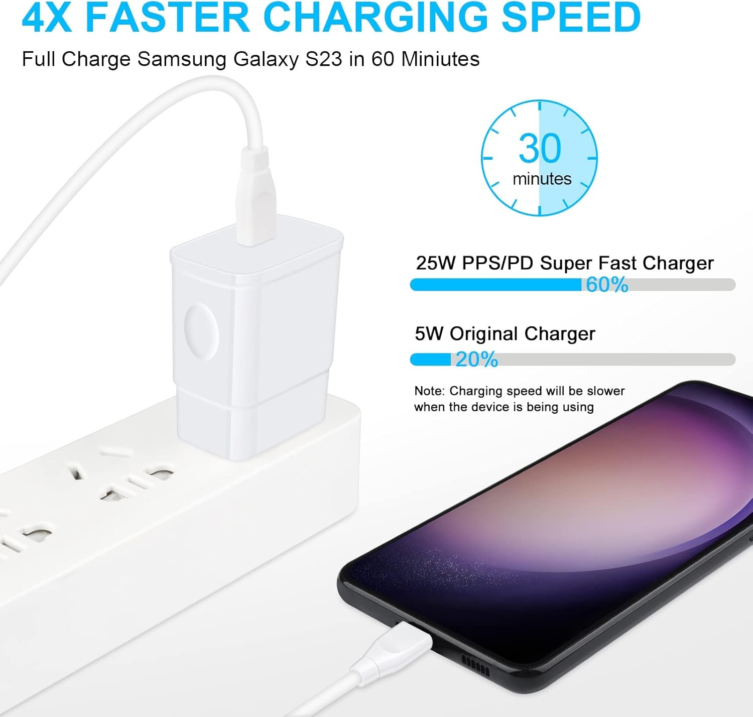 25W Super Fast USB Type-C Charger Adapter for Samsung Galaxy A17 A16 5G 10FT
