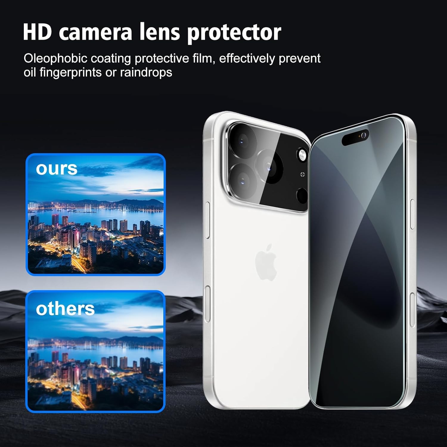 2+2 Pack Privacy Screen Protector for iPhone 17 Pro Max with Camera Lens Protect