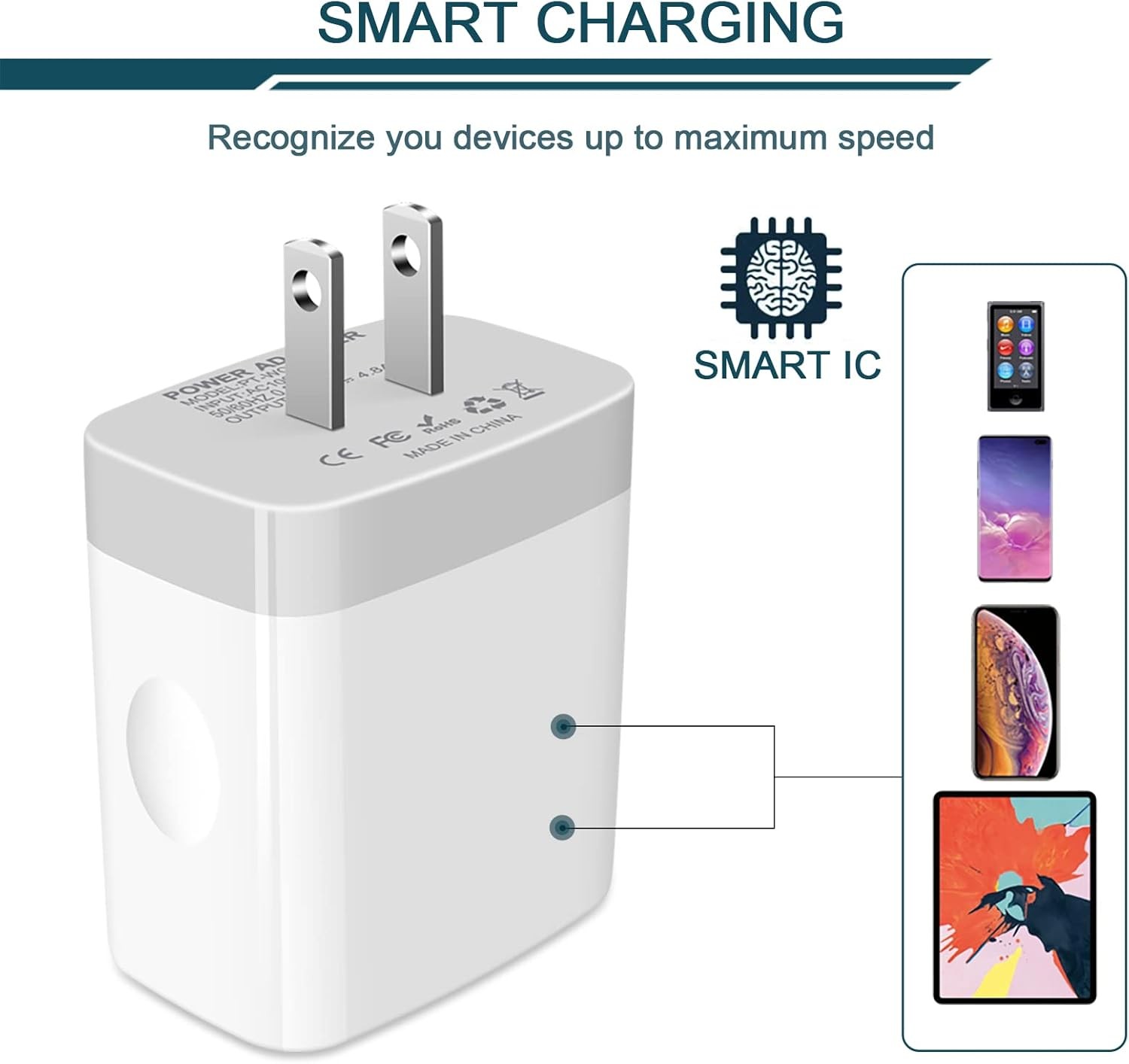 USB Charger Cube, Wall Charger Plug, 4.8A 4-Port USB Adapter Power Plug Charging