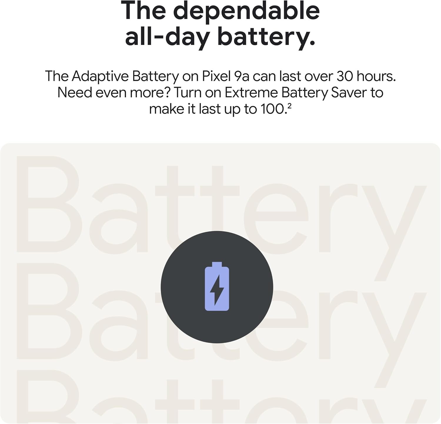 Google Pixel 9a – Select Carrier – 128GB Android (All Colors) – VERY GOOD