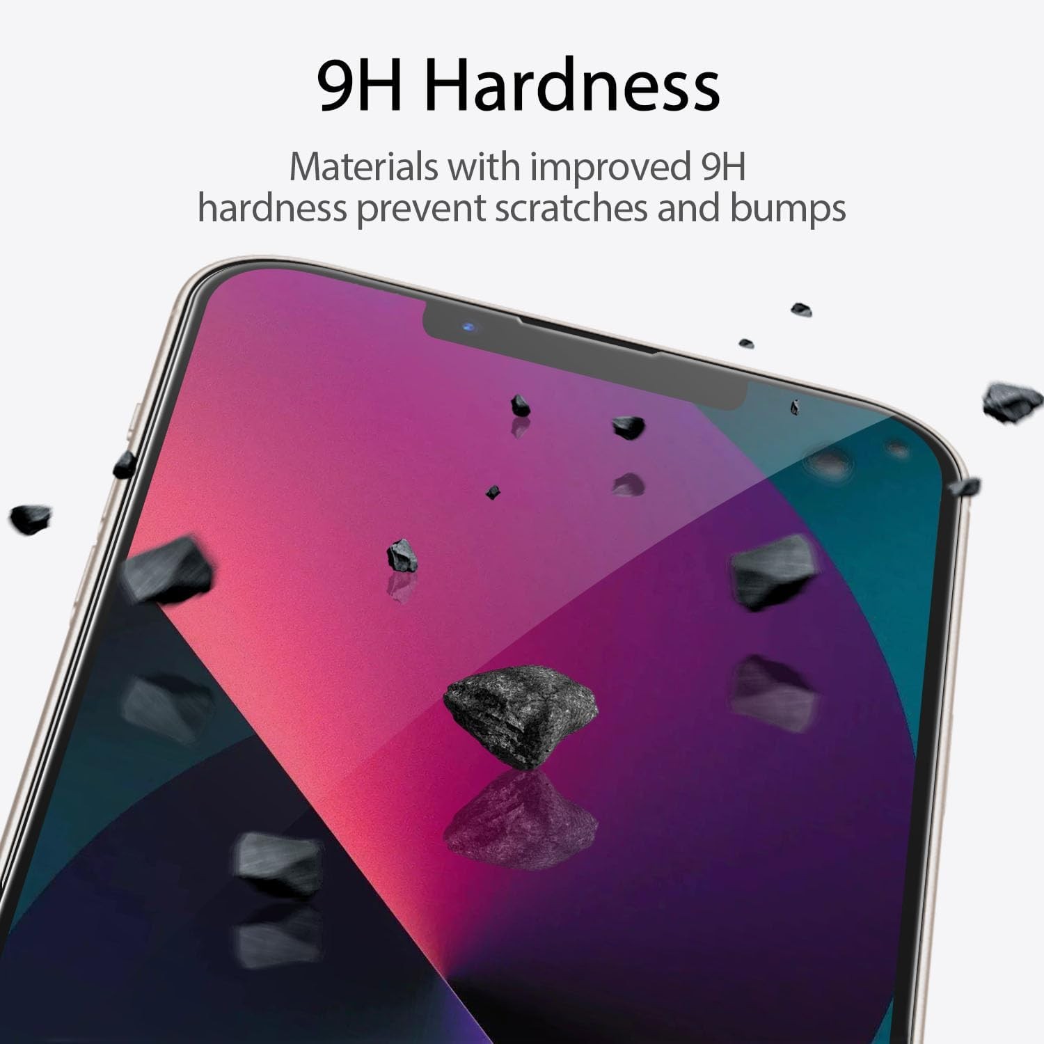 3PCS Screen Protector & Camera Lens Protector for iPhone 13 Tempered Glass Case