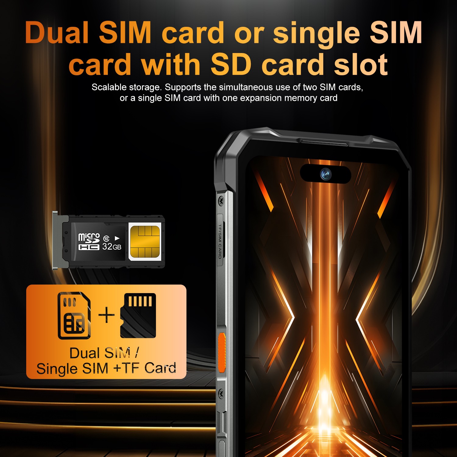 Rugged Smartphone R17 Pro MAX 12GB+256G Unlocked Cell Phone Dual Sim 5G 11000mAh