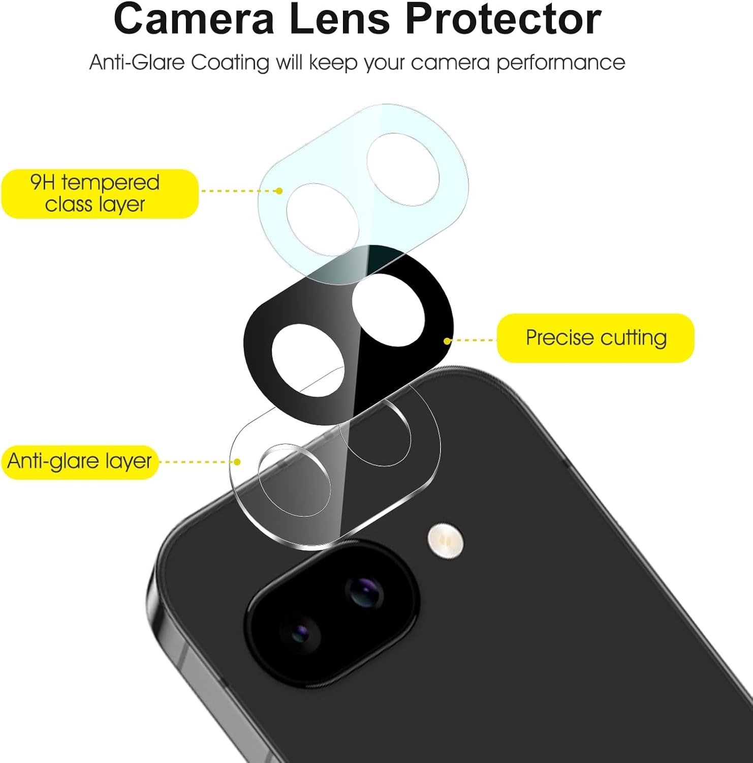 3+2PCS Screen Protector & Camera Lens Protector for Google Pixel 9A 6.3 Inch Cas