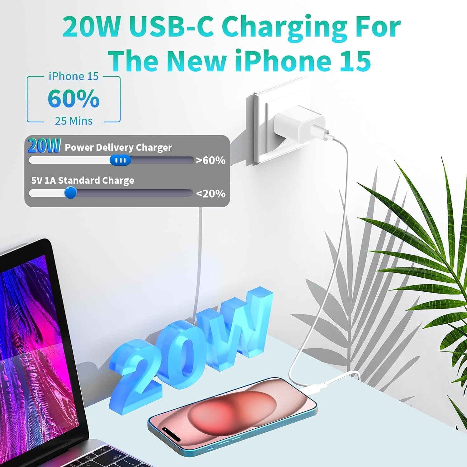 2 Pack 20W USB-C Fast Charger Adapter for iPhone 17/17 Pro + 6FT Type-C Cable