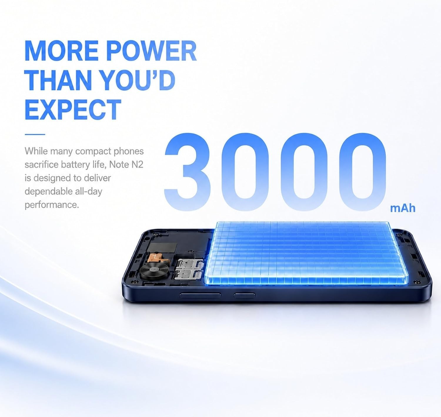 AGM Note N2 Mini Smartphone – Compact Android 16 GO Phone with Dual SIM & Expand