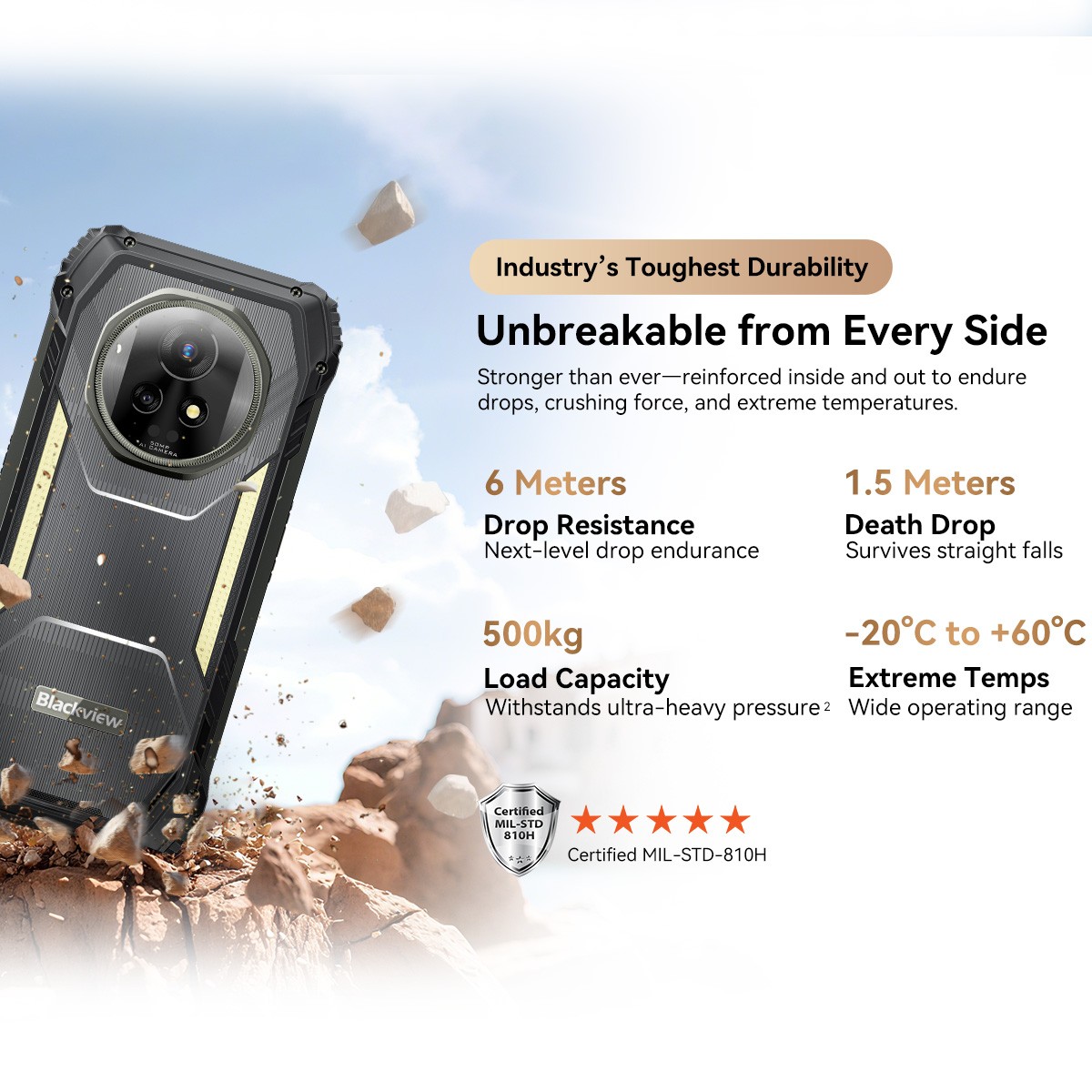 Blackview XPLORE 2 5G AI Rugged Smartphone 48GB+1TB Android 15 20000mAh NFC 50MP